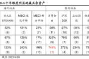 公主岭国泰海通荀玉根：2015年牛市十周年思考，宁做乌龟，不做兔子
