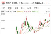 公主岭刚刚，集体大涨！机构预测业绩高增长名单出炉