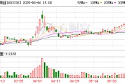 公主岭明日停牌！又一A股 筹划控制权变更
