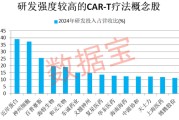 公主岭注意！600221，筹划重大资产重组