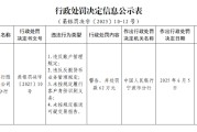 公主岭渤海银行宁波分行被罚62万元：违反账户管理规定等