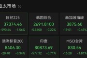 公主岭亚太市场全线下跌，港股调整，连连数字大涨超60%