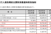 公主岭打新！智能卡龙头，来了